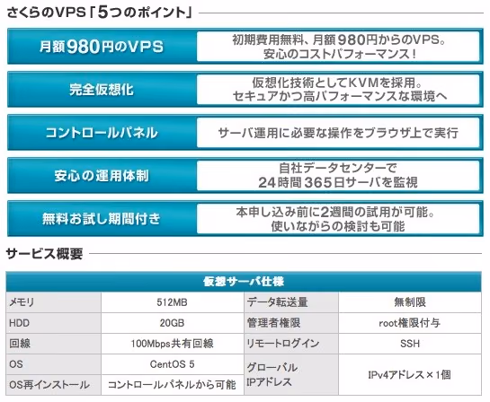 さくらのVPSで本格サーバ