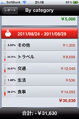 iXpenseItのPDFデータ抽出(要JB)