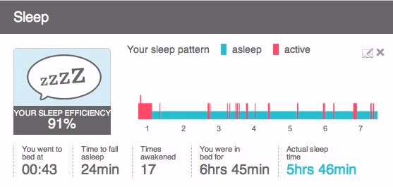 sleep1