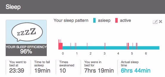 sleep2