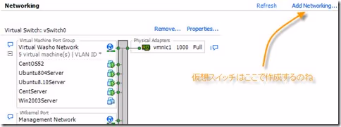 仮想スイッチ作成はここか