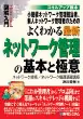 本屋さんに行くとすぐに買ってしまう