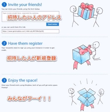 Dropboxを紹介して容量アップ