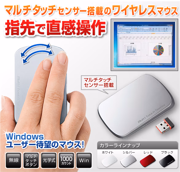 multitouch.png Multitouch