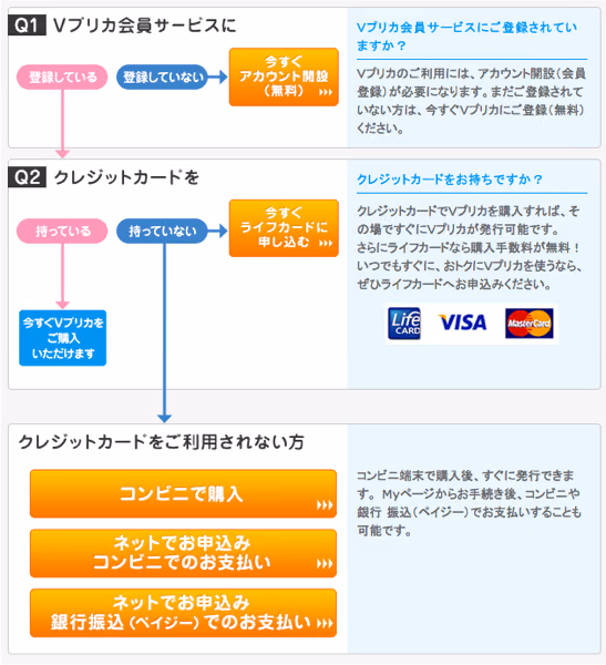 Vpreca purchase