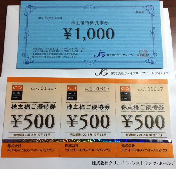 ジェイグループとクレレスHDから配当金と優待券が届いた
