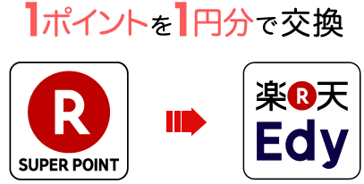 楽天スーパーポイントをEdyに交換してみた（期間限定）