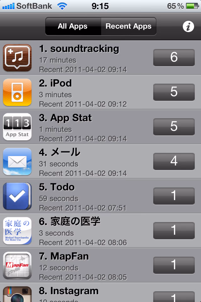 使ったアプリの回数や時間をカウントしてくれるAppStat