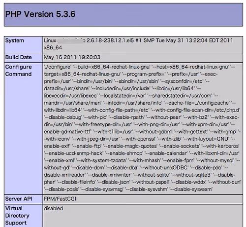 WordPress3.2へ更新する前にはシステム環境を確認しよう