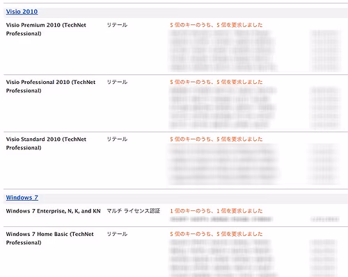 TechNet Professional サブスクリプションの取得制限が３月中旬まで延期