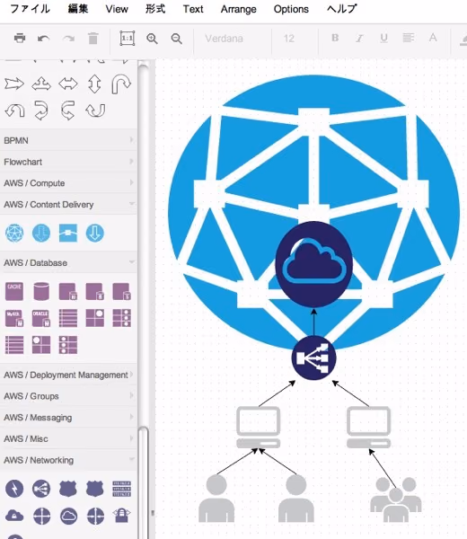オンラインで軽快にダイアグラムが描けるDiagramly