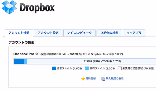 Dropboxを解約! ダウングレードしてFree版へ