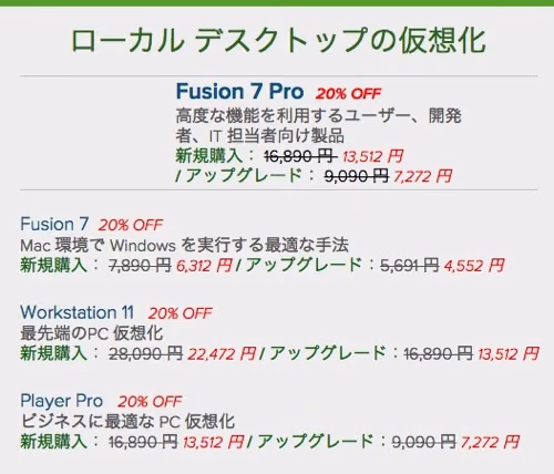 vmware-2015-sale.jpg Vmware 2015 sale