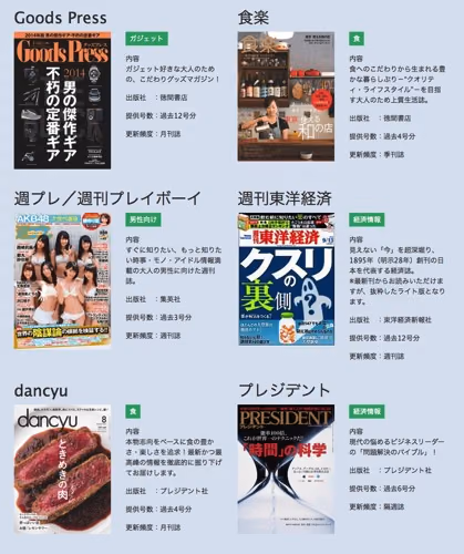 タブレット使い放題.jpg タブレット使い放題