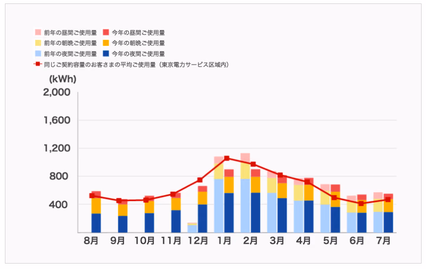 tepco3.png Tepco3