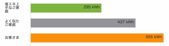 tepco4.png Tepco4