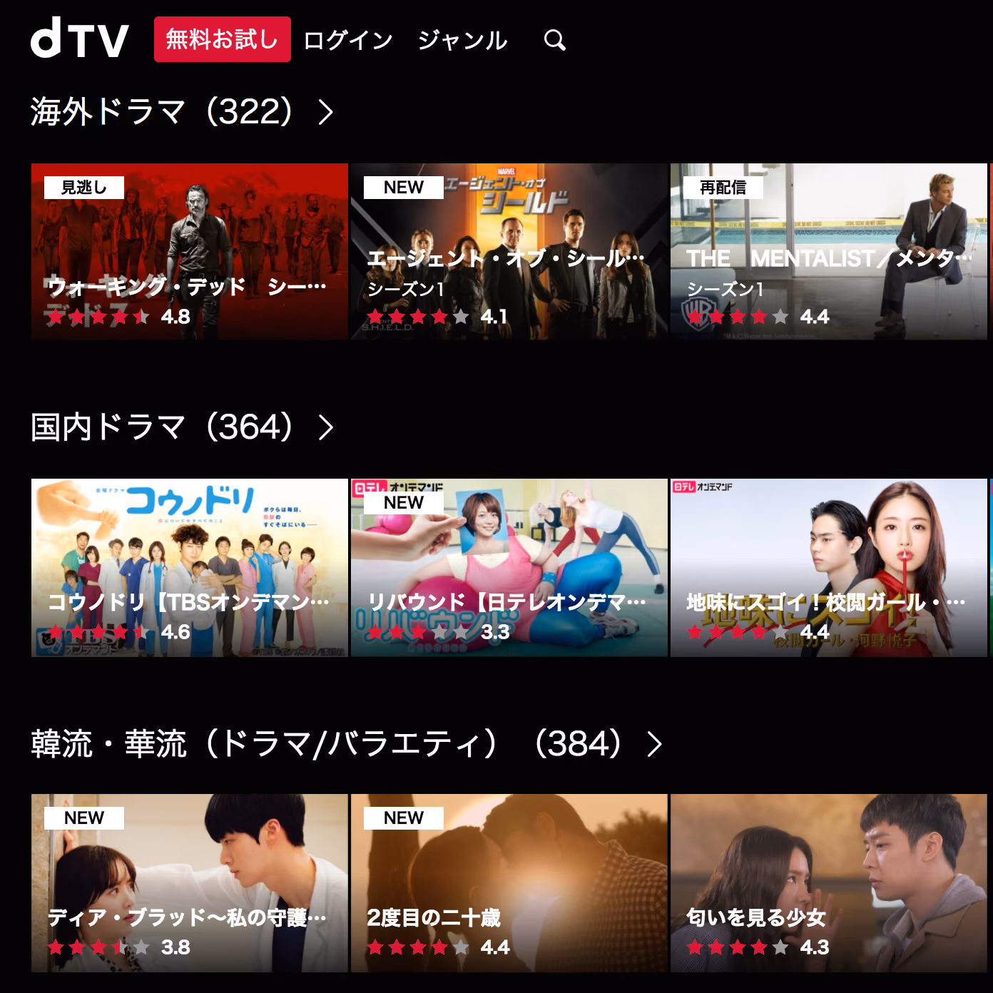 dTVのライセンス認証失敗は、誤爆でした