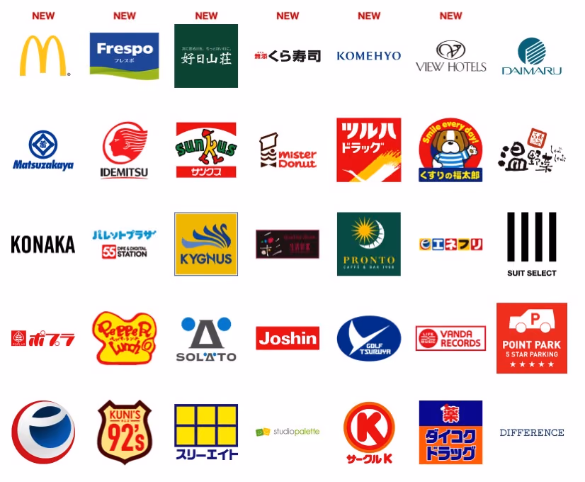 楽天ポイントがいろんなお店で使えるようになってたのね