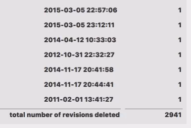 Optimize Database ‹ Way2Go — WordPress 2017-08-30 14-25-21.jpg Optimize Database Way2Go WordPress 2017 08 30 14 25 21