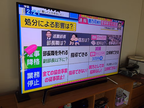年末にレグザを65Z810Xに買い換えました